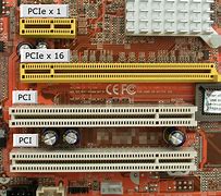 Image result for PCI PCI E