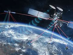 Image result for Satellite Communication Orbit