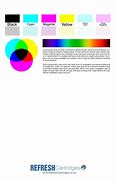 Image result for Printer Color Sample