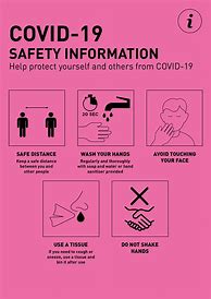 Image result for OSHA Safety Posters