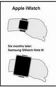 Image result for Samsung vs Apple Aight I'm Out Meme