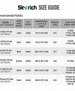 Image result for Dell Battery Compatibility Chart