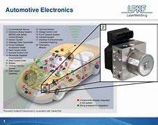 Image result for Automotive Electronics Parts