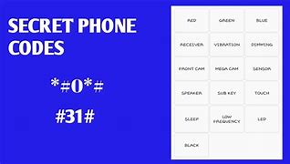 Image result for Free Samsung Master Unlock Codes