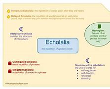 Image result for achulalla