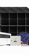 Image result for Solar Power Systems for Homes
