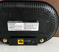 Image result for BT Hybrid Box