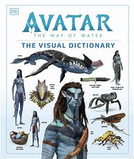Image result for Avatar Art Book
