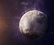 Image result for Pluto Symbol