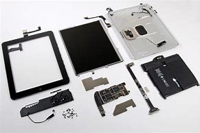 Image result for iPad Warranty Period