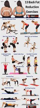 Image result for Exercises to Lose Side and Back Fat