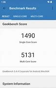 Image result for Geekbench 6 8 Gen 2