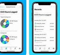 Image result for iPhone App Time Tracking