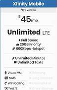 Image result for Unlimited Hotspot Plans