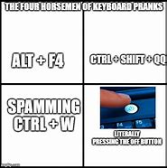 Image result for Finger Meme On Keyboard Shortcut