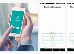 Image result for Smart ID Card Systems