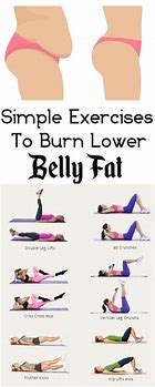 Image result for How to Burn Belly Fat Workout