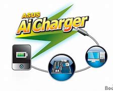 Image result for New Charger Phone Made with Ai
