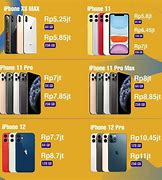 Image result for Harga iPhone Second XR 64GB