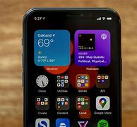 Image result for Standard iPhone Screen