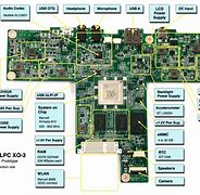 Image result for Menlo Motherboard Replacement