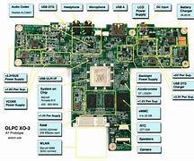 Image result for Motherboard Schematic CM6830