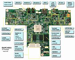 Image result for Lenovo 32E6 Motherboard Diagram