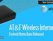 Image result for AT&T Wireless Internet Box
