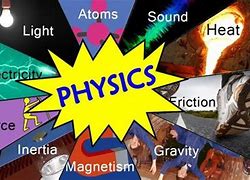 Image result for Science in Our Daily Life