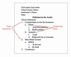 Image result for Main Body of an APA Format Example Paper