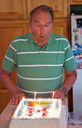 Image result for Funny 80th Birthday Memes