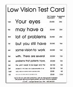 Image result for Adult Test Card