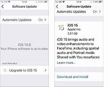 Image result for Upgrade iPhone 6s with iOS 15 Using My Computer