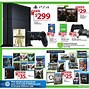 Image result for Walmart Sales