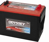 Image result for Group 48 Battery