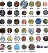 Image result for Every Type of Argent