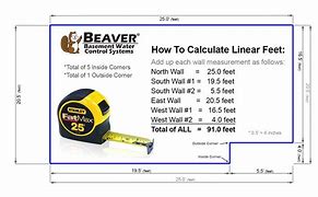 Image result for Fence Linear Feet Calculator