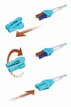 Image result for Optical Fiber LC Connector