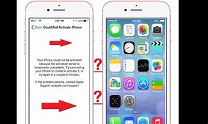 Image result for iPhone Activation Server