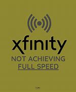 Image result for Xfinity Speed Test Vechiles