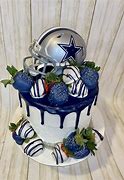 Image result for Dallas Cowboys Theme Happy Birthday