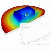 Image result for MEMS Micro Electro Mechanical System