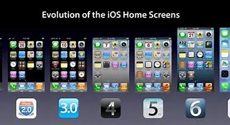 Image result for iOS 1.1 Wikipedia