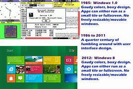 Image result for Apple Windows 1.0