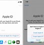 Image result for How to Reset Apple ID Password On iPhone