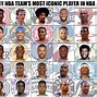 Image result for All NBA Teams Past and Present