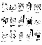 Image result for Smoke Signals Chart