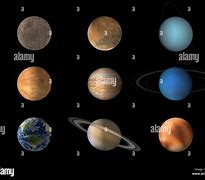 Image result for Nine Planets Pluto
