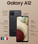 Image result for Samsung A12 vs a21s