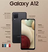 Image result for Samsung Galaxy A12 Sim Card